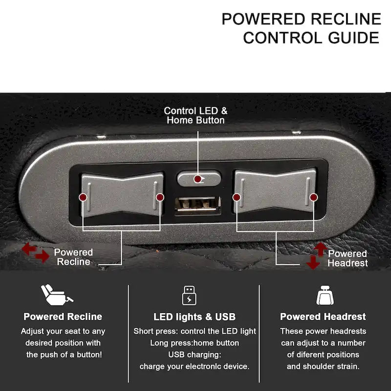 Electric Recliner Adjustable Headrest with USB Ports and Cup Holders Home Theater Seating Reclining Chair Hidden Arm Storage